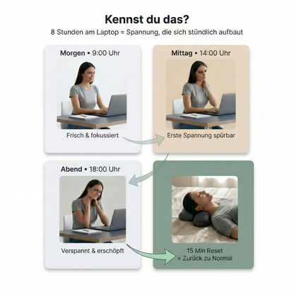 NeckSolus™ - Nacken Reset